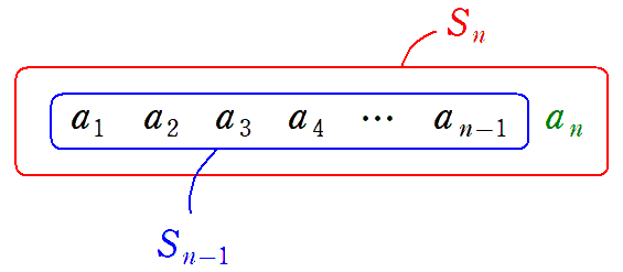 和Snと一般項anの関係