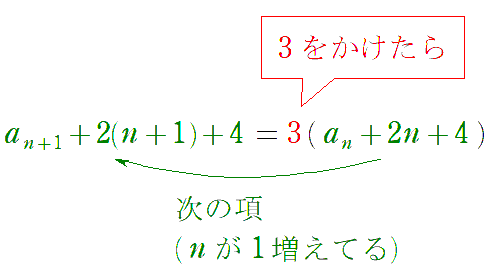 数列{a_{n}+2n+4}は公比3の等比数列