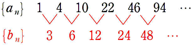 {an}1,4,10,22,46,94
{bn}3,6,12,24,48