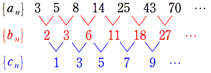 {1n}3,5,8,14,25,43,70
{bn}2,3,6,11,18,27
{cn}1,3,5,7,9