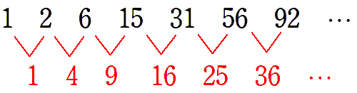 階差数列の例
1,2,6,15,31,56,92
階差が
1,4,9,16,25,36