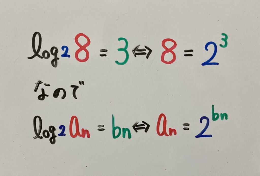 対数と指数の関係