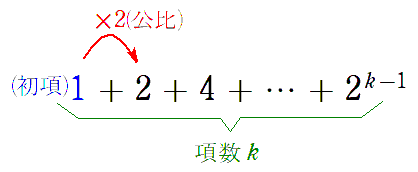 初項1，公比2，項数k