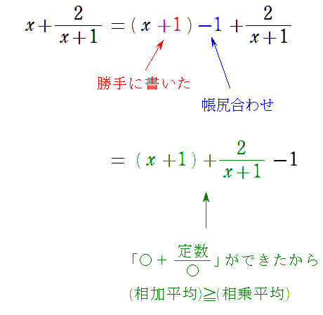 (相加平均)>=(相乗平均)が使えるように変形