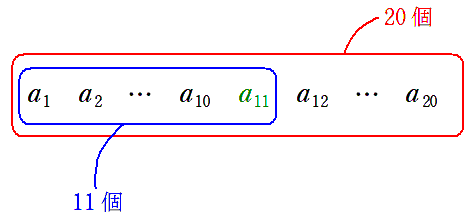 a_{20}までで20項、a_{11}までで11項